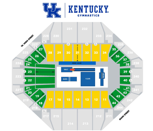 GYM Rupp Seating Chart