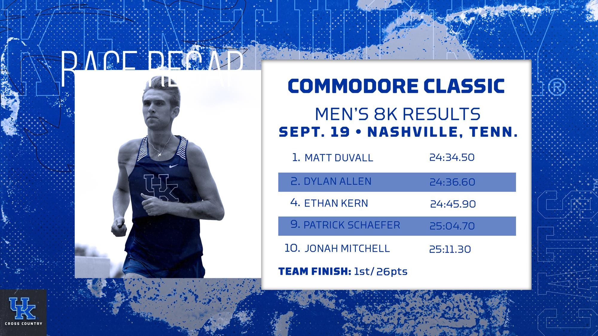 Kentucky Cross Country Sweeps Commodore Classic