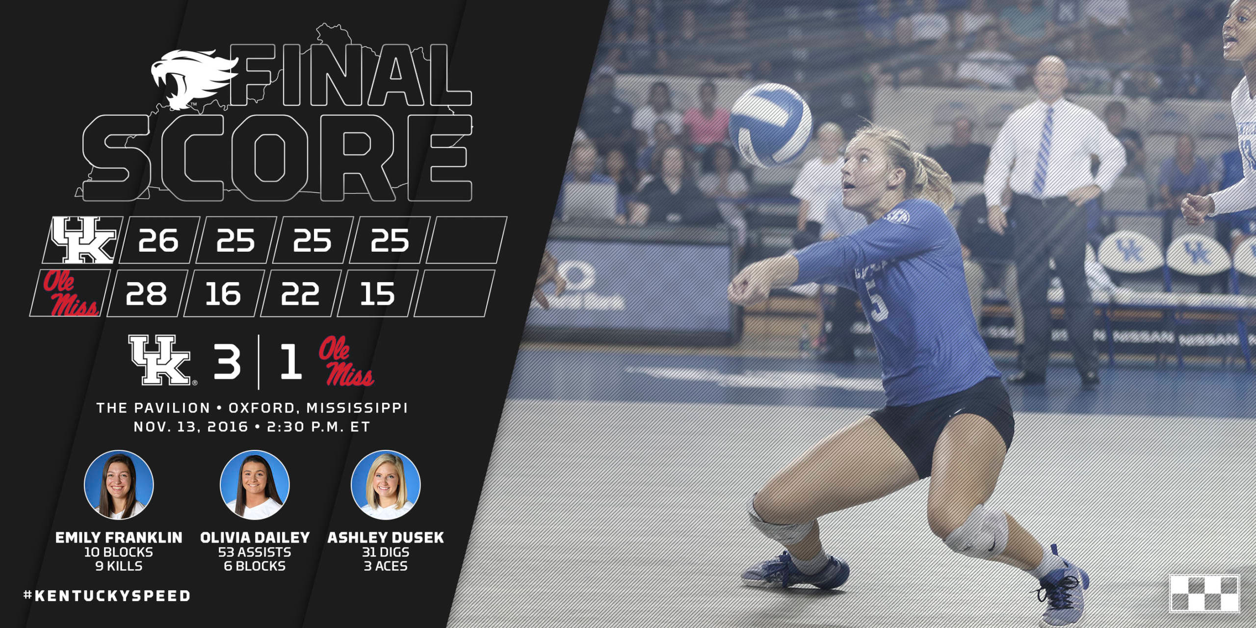 Wildcats Stifle Ole Miss’ Offense, Win 3-1