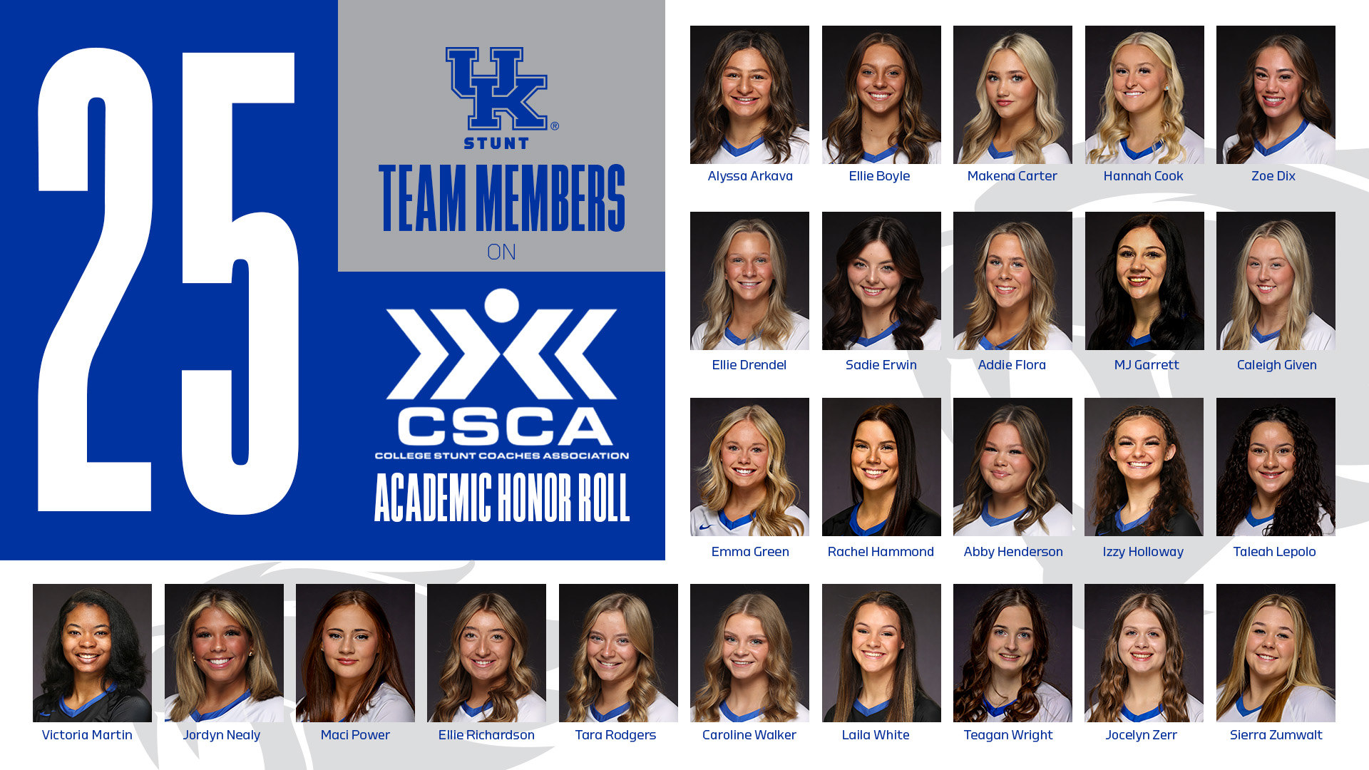 Kentucky STUNT Places 25 on Academic Honor Roll