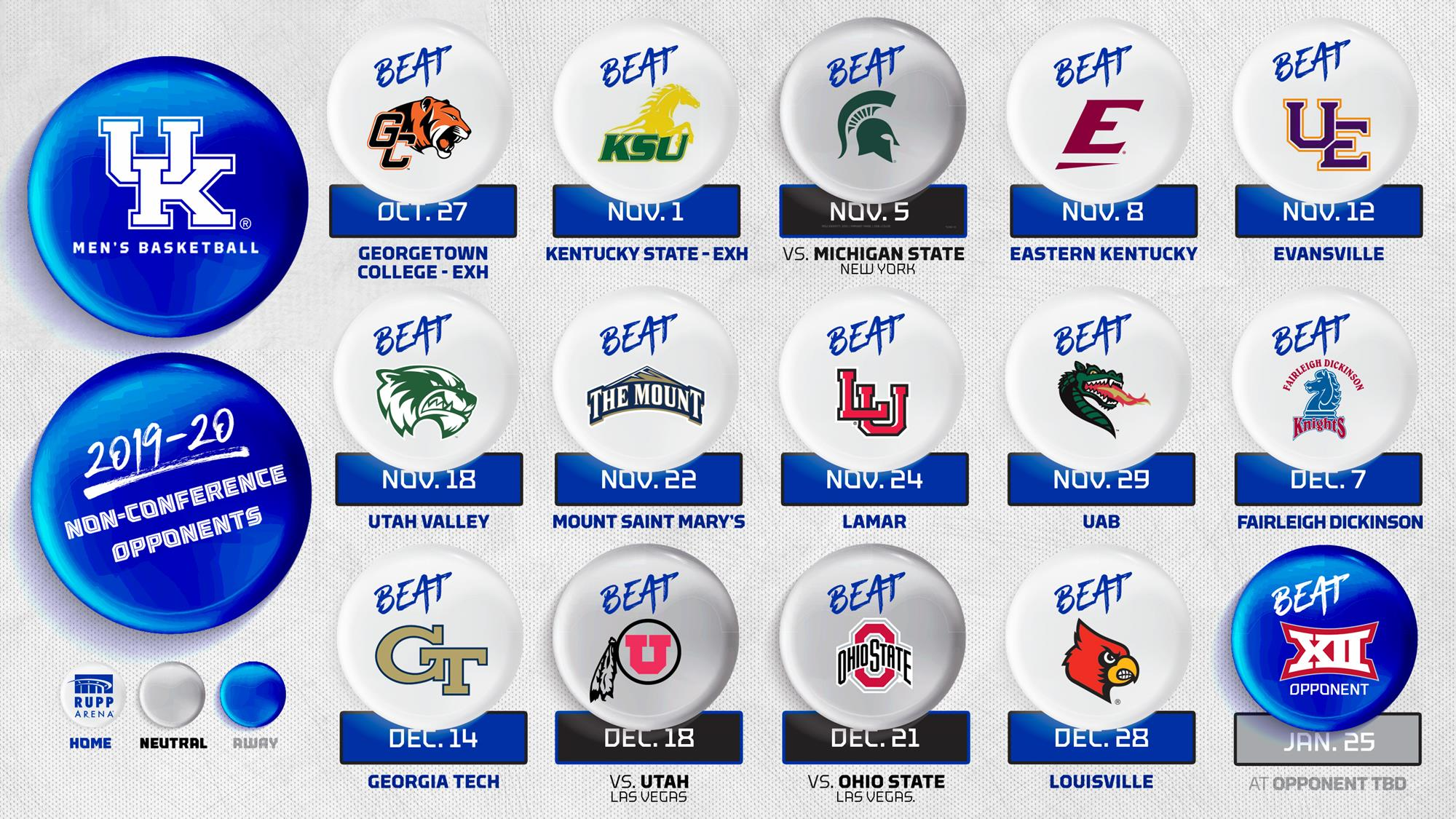 UK MBB Nears Completion of 2019-20 Nonconference Schedule