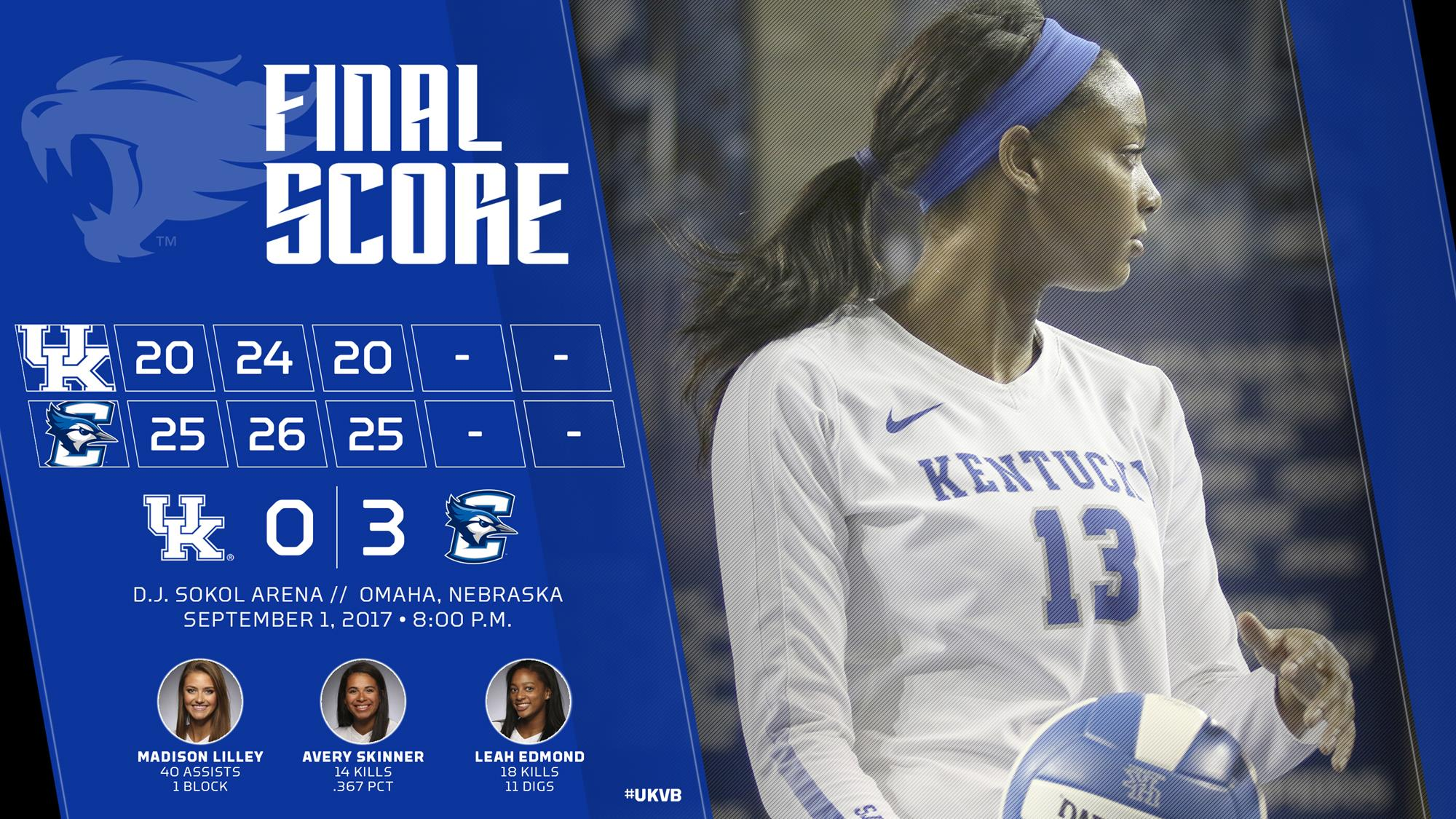 No. 13 Kentucky Drops First Match of Season to No. 7 Creighton, 3-0