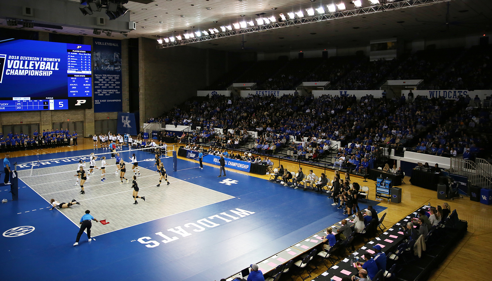 2021 Kentucky Volleyball Camps