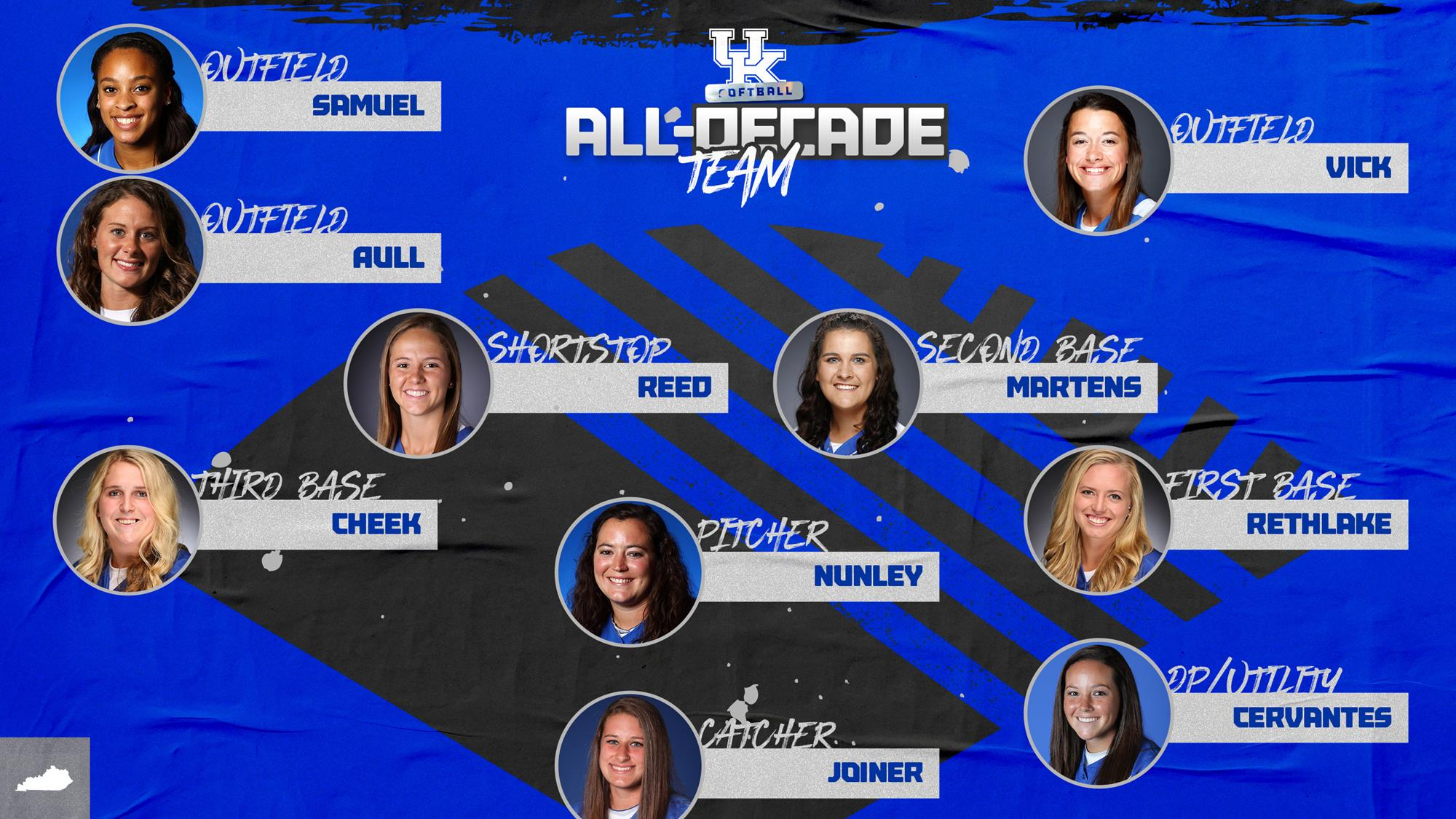 Kentucky Softball All-Decade Team Revealed After 50,000+ Votes