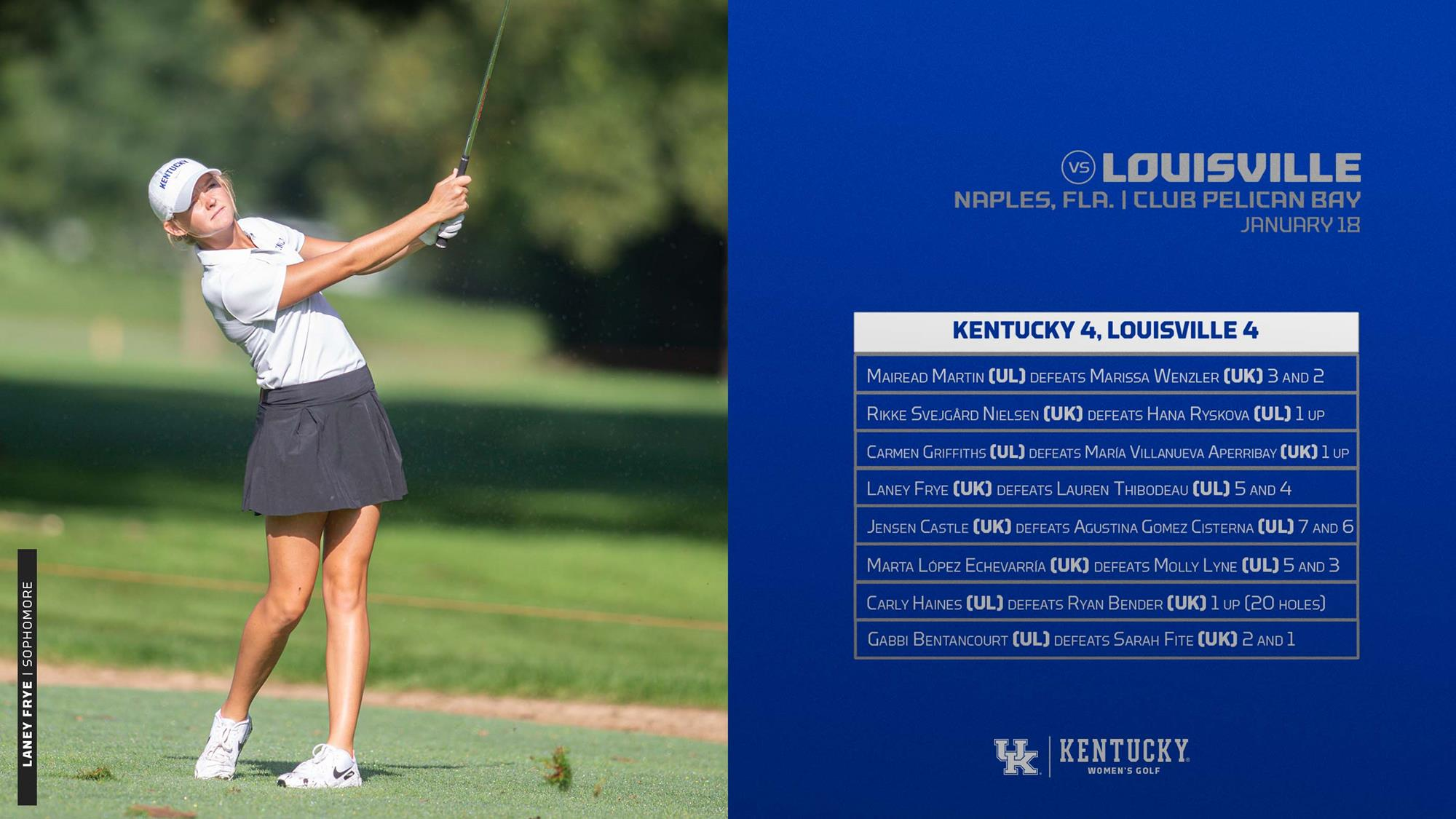 Kentucky Women’s Golf Ties Louisville 4-4 in Match Play