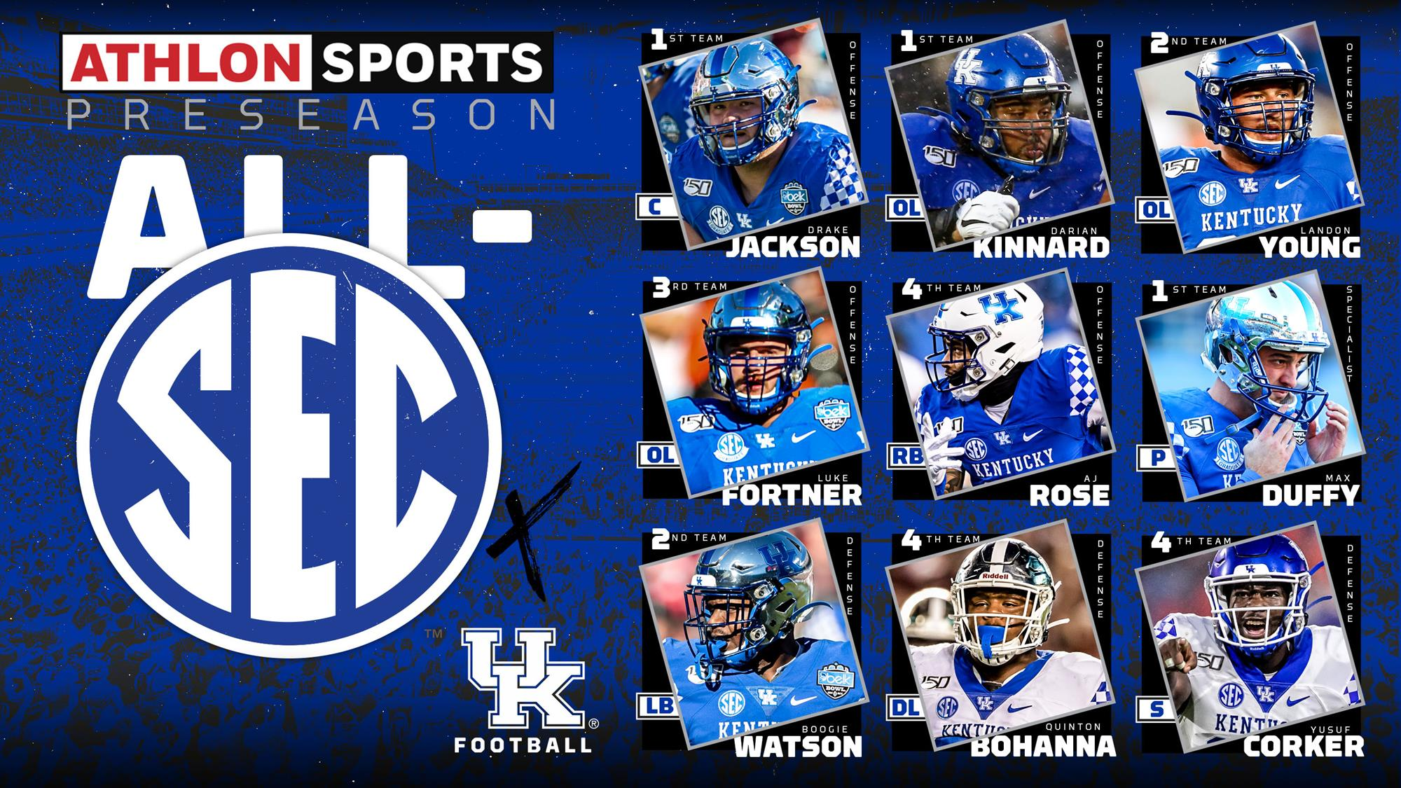 Nine Wildcats Earn Athlon Preseason All-SEC Honors