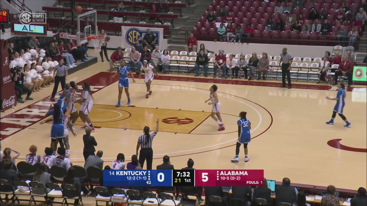 WBB: Kentucky 81, Alabama 71