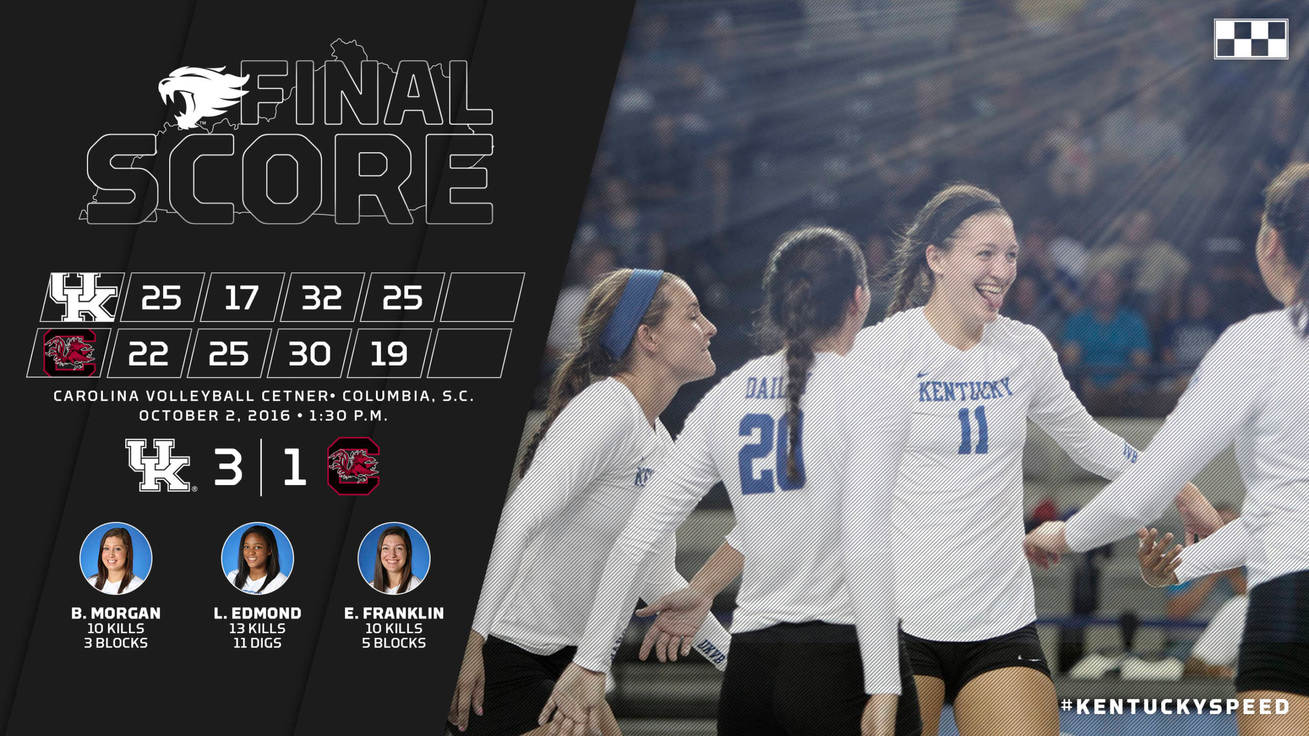 Third Set Comeback Effort Propels Cats to 3-1 Win