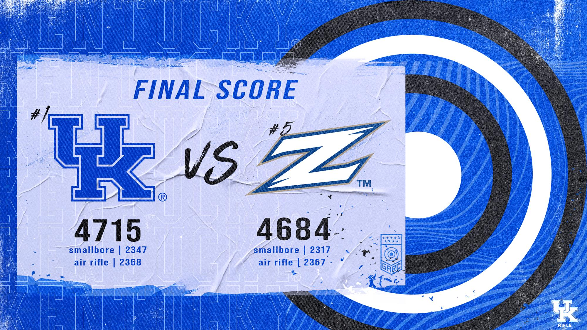 No. 1 Kentucky Rifle Begins Season with Virtual Win vs. No. 5 Akron