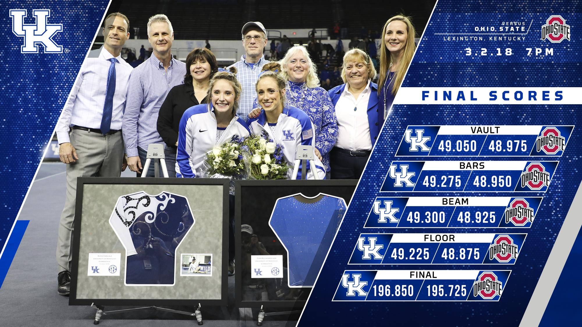 No. 9 Kentucky Beats No. 21 Ohio State On Senior Night