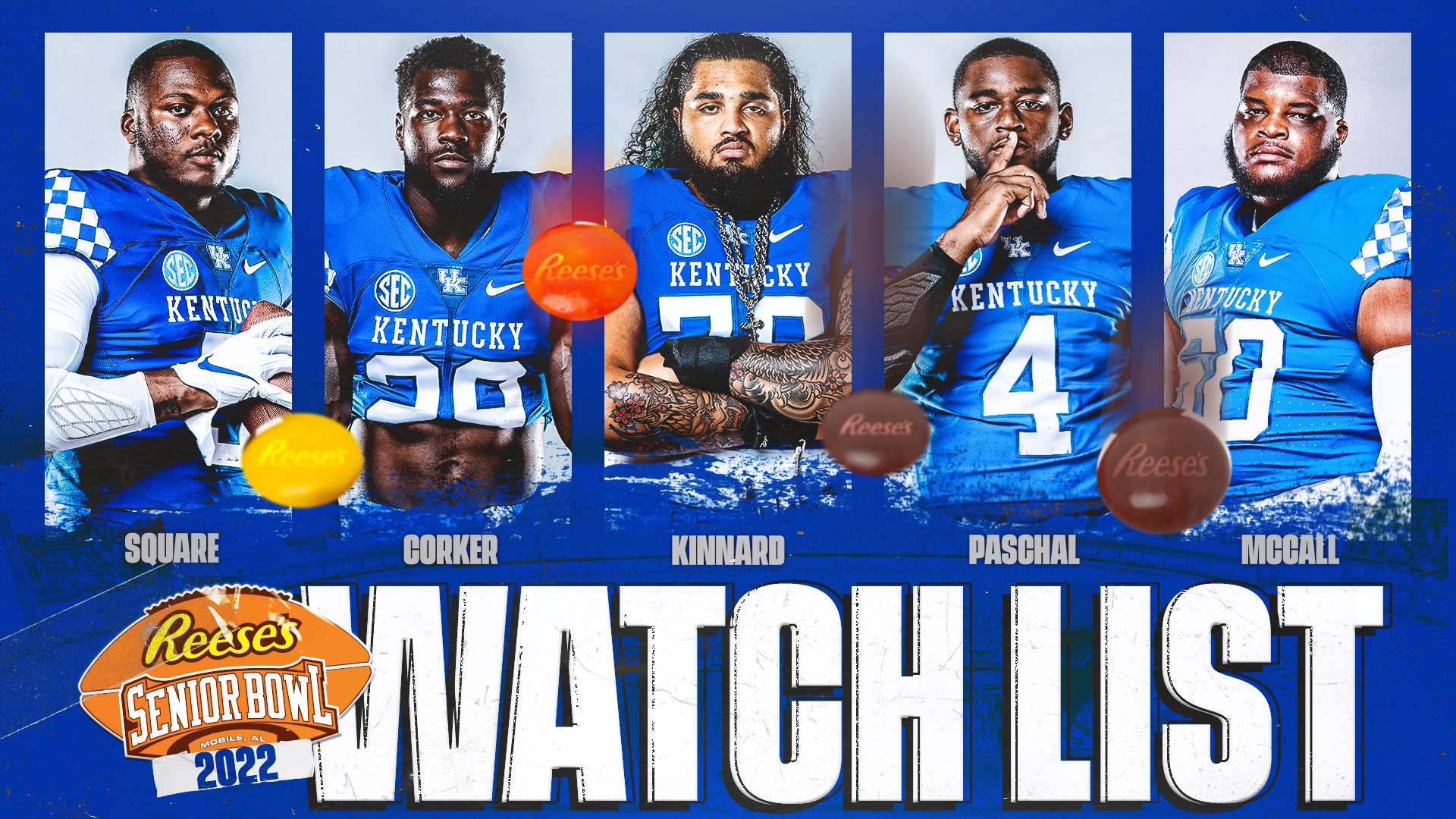 Five Wildcats on Reese’s Senior Bowl Watch List