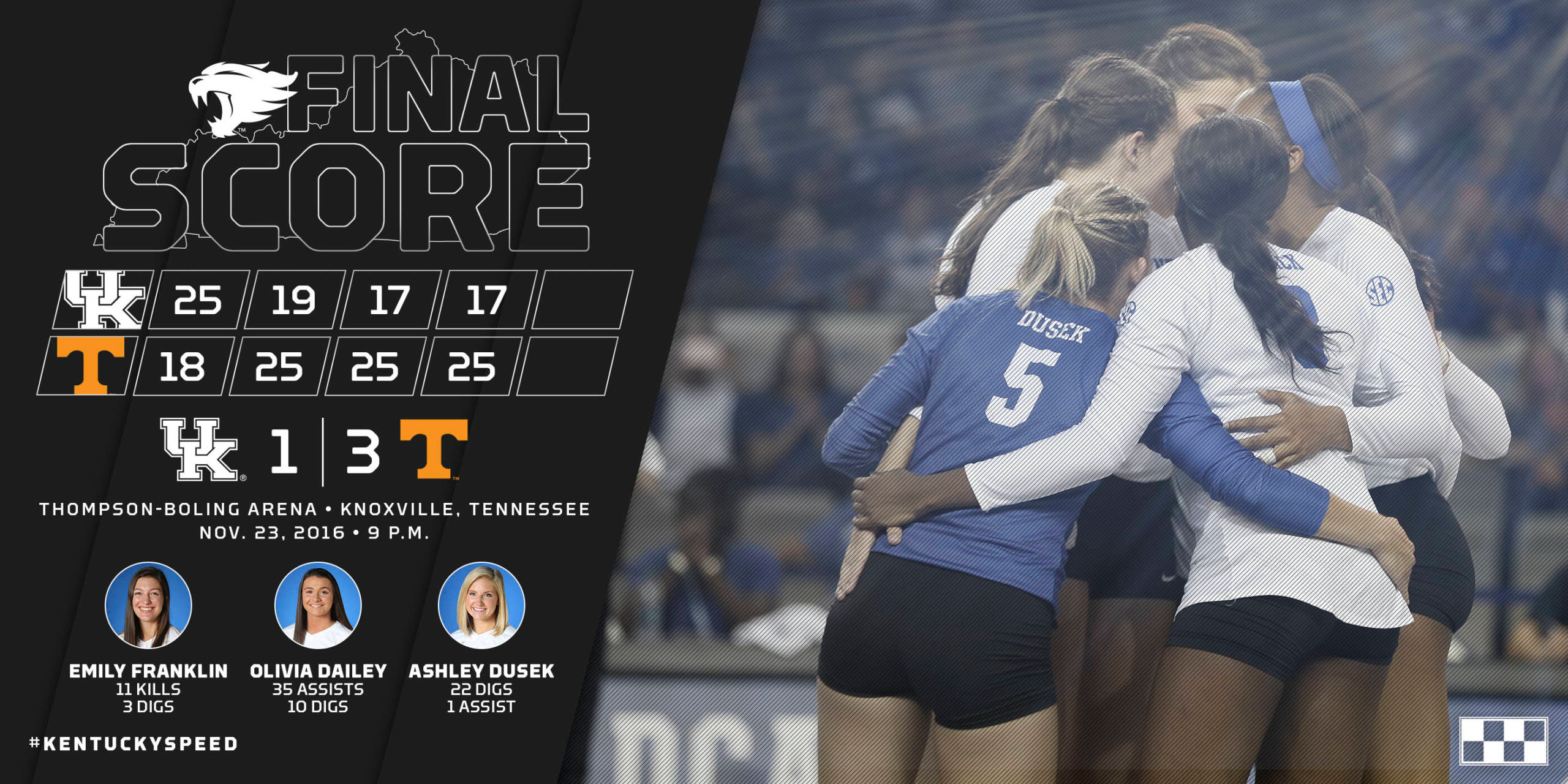 Wildcats Drop Four-Set Match at Tennessee