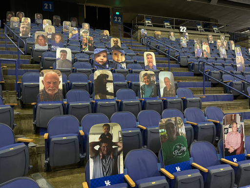 Rupp Arena Cutouts