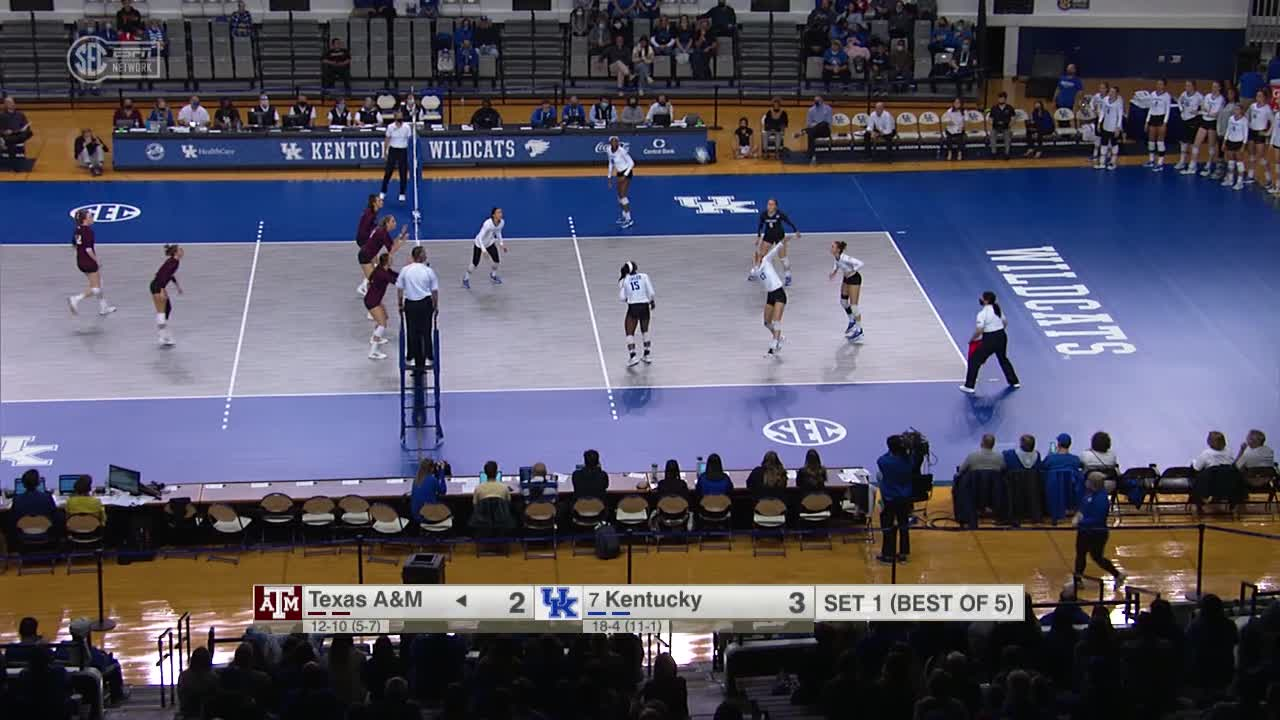 VB: Kentucky 3, Texas A&M 0