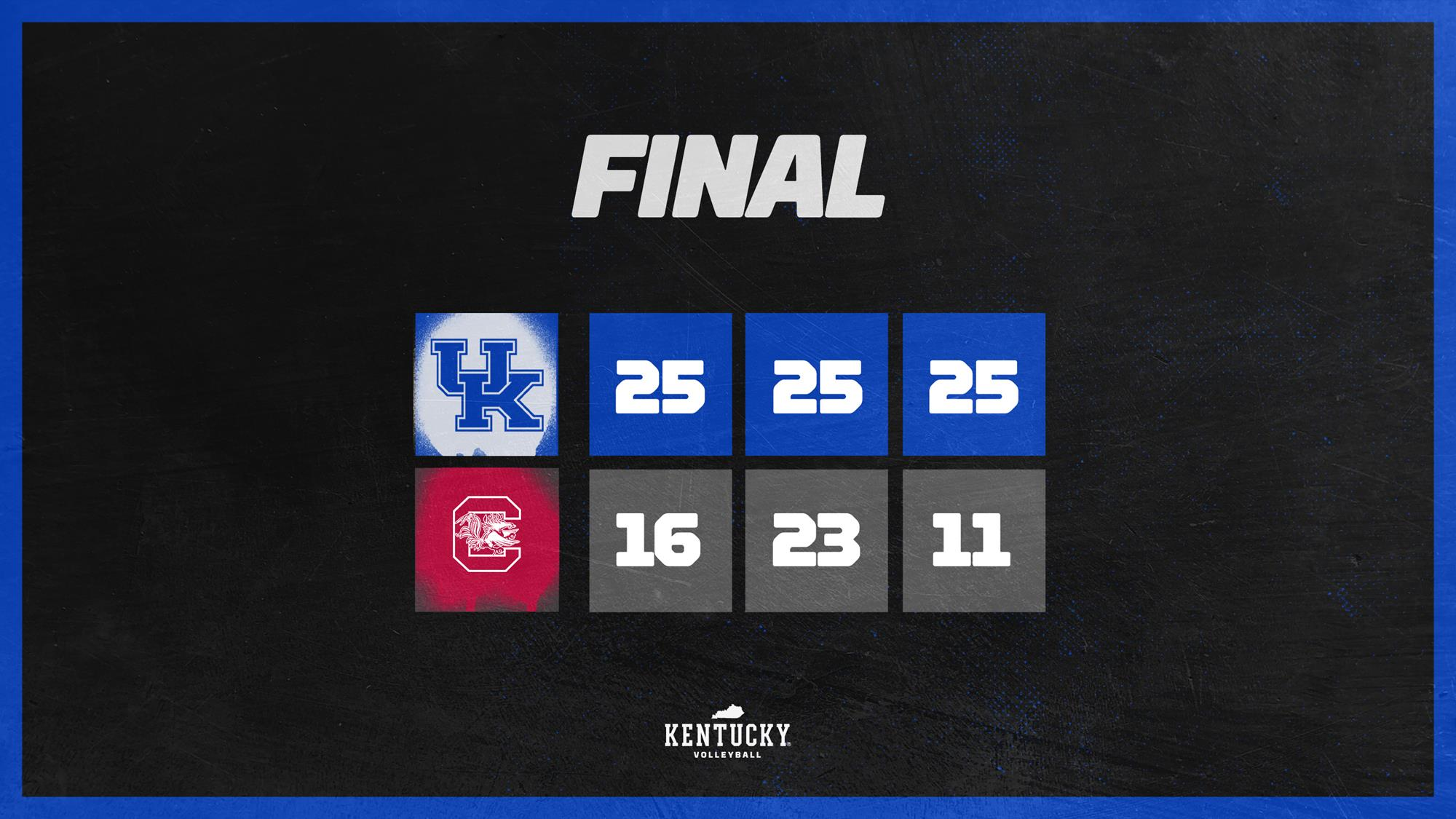 Tealer’s .714 Night Overpowers South Carolina as UK Earns Split