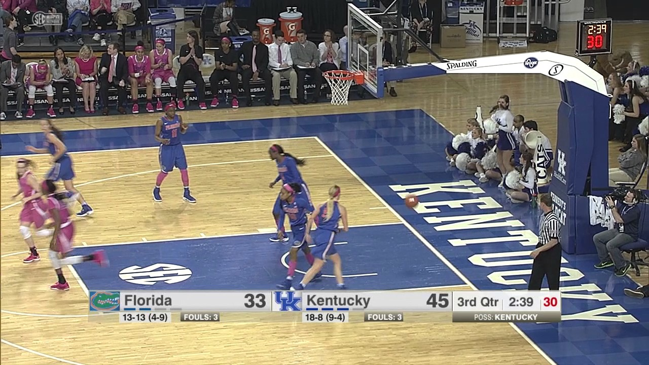 WBB: Kentucky 67, Florida 48