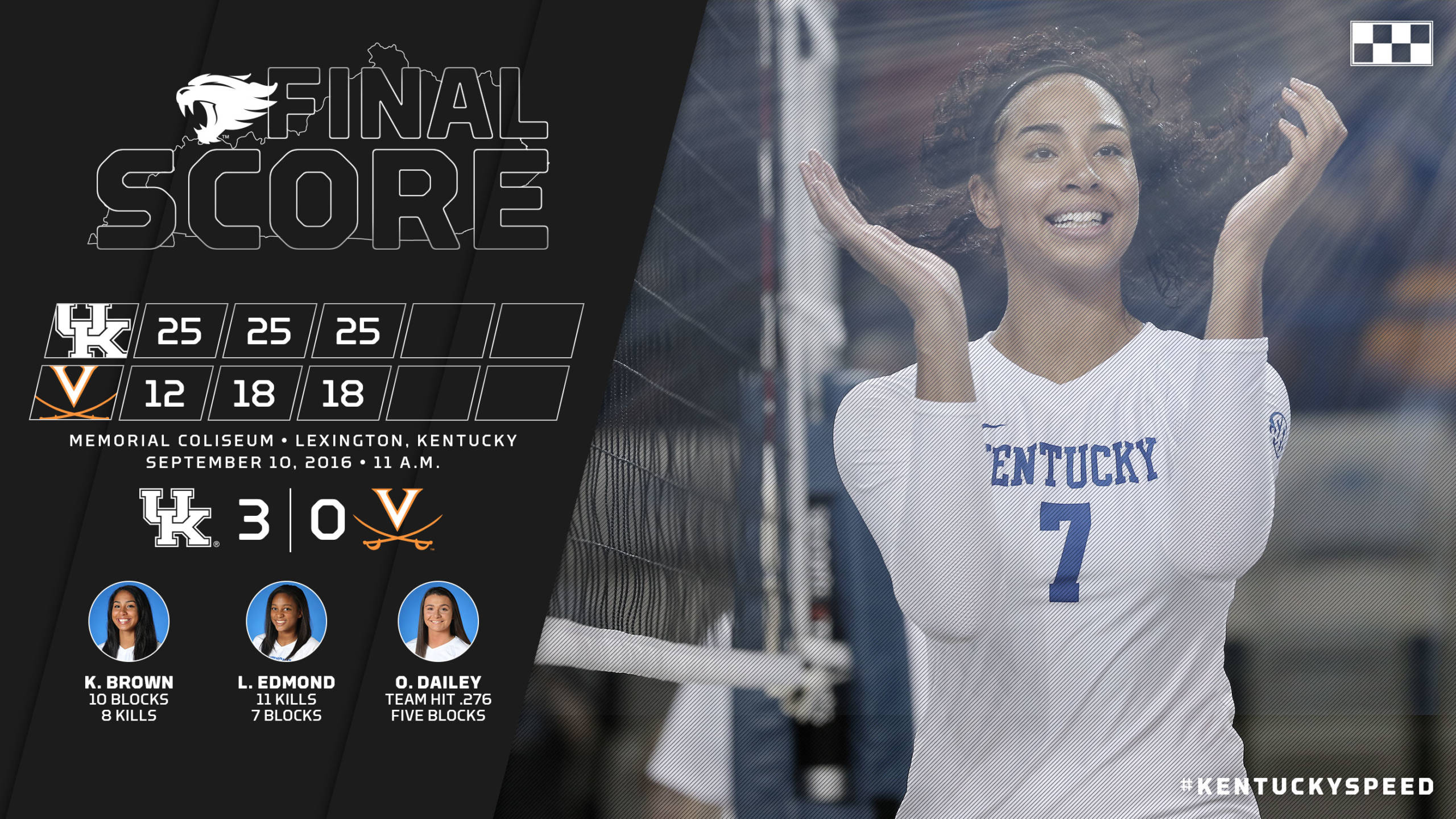 Wildcats Sweep Virginia, 3-0