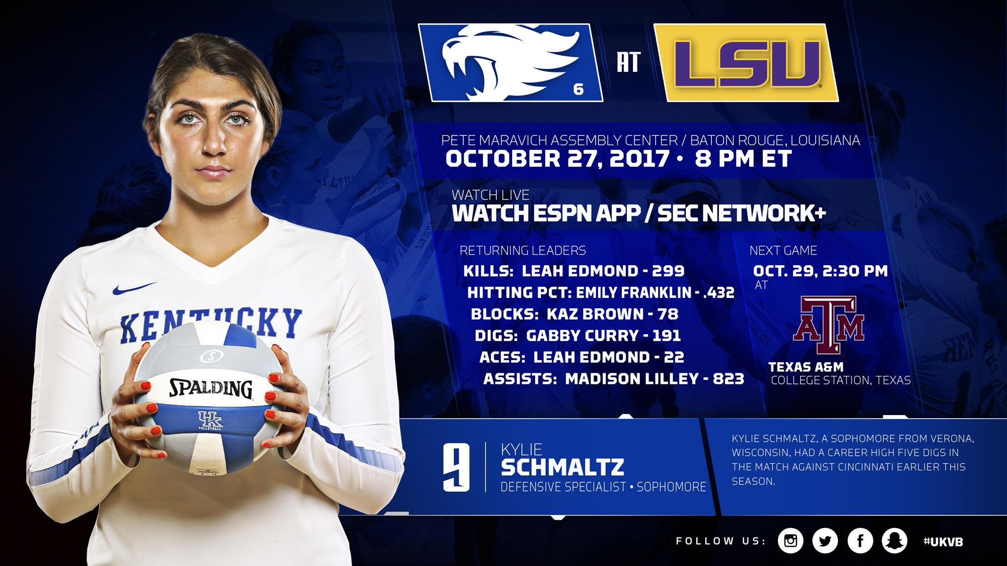 No. 6 Kentucky Heads to LSU, Texas A&M