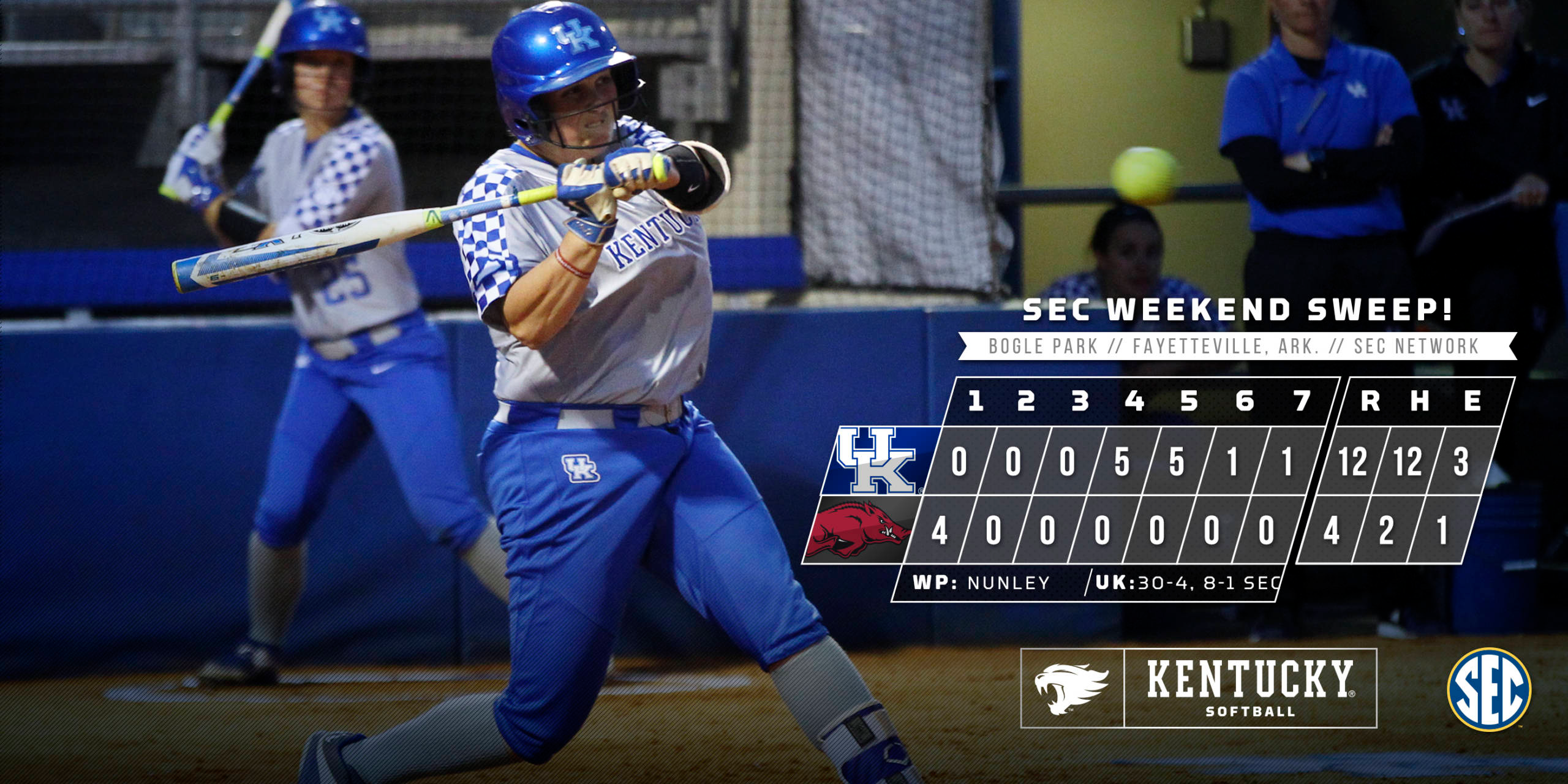 Stokes’ Grand Slam, Cheek’s Go-Ahead Homer Gives No. 12 UK Sweep