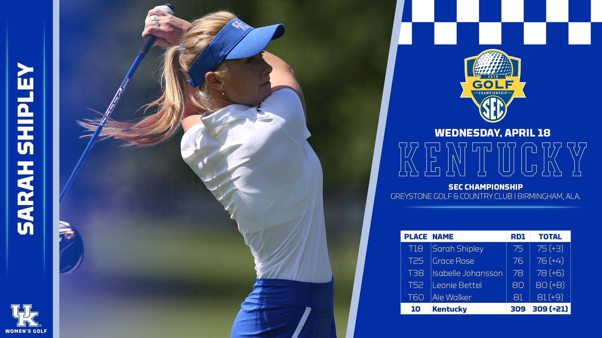 Shipley Leads UK Women’s Golf on Day One of SEC Championship