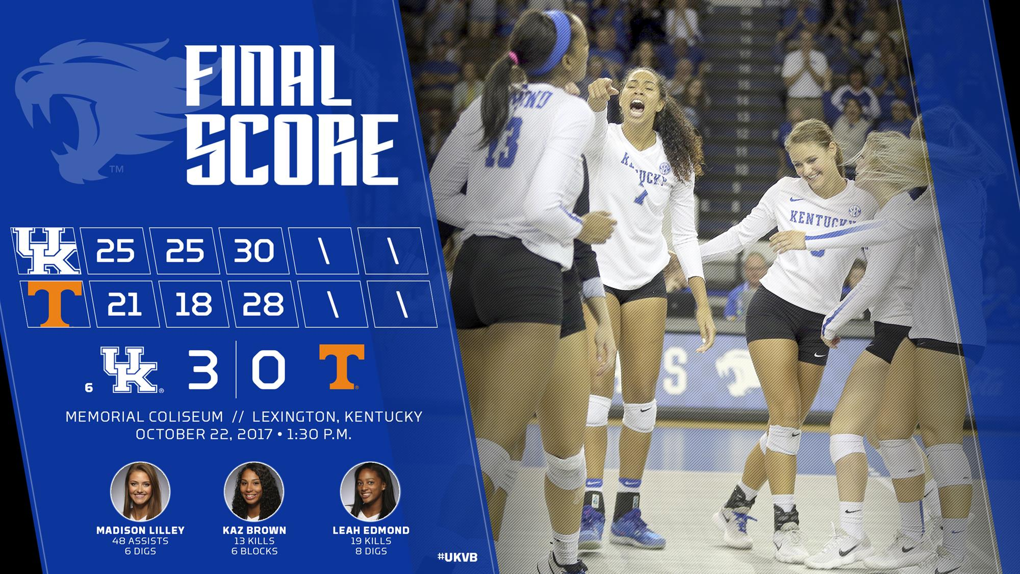 Edmond, Brown Lift No. 6 Kentucky to 3-0 Sweep of Tennessee