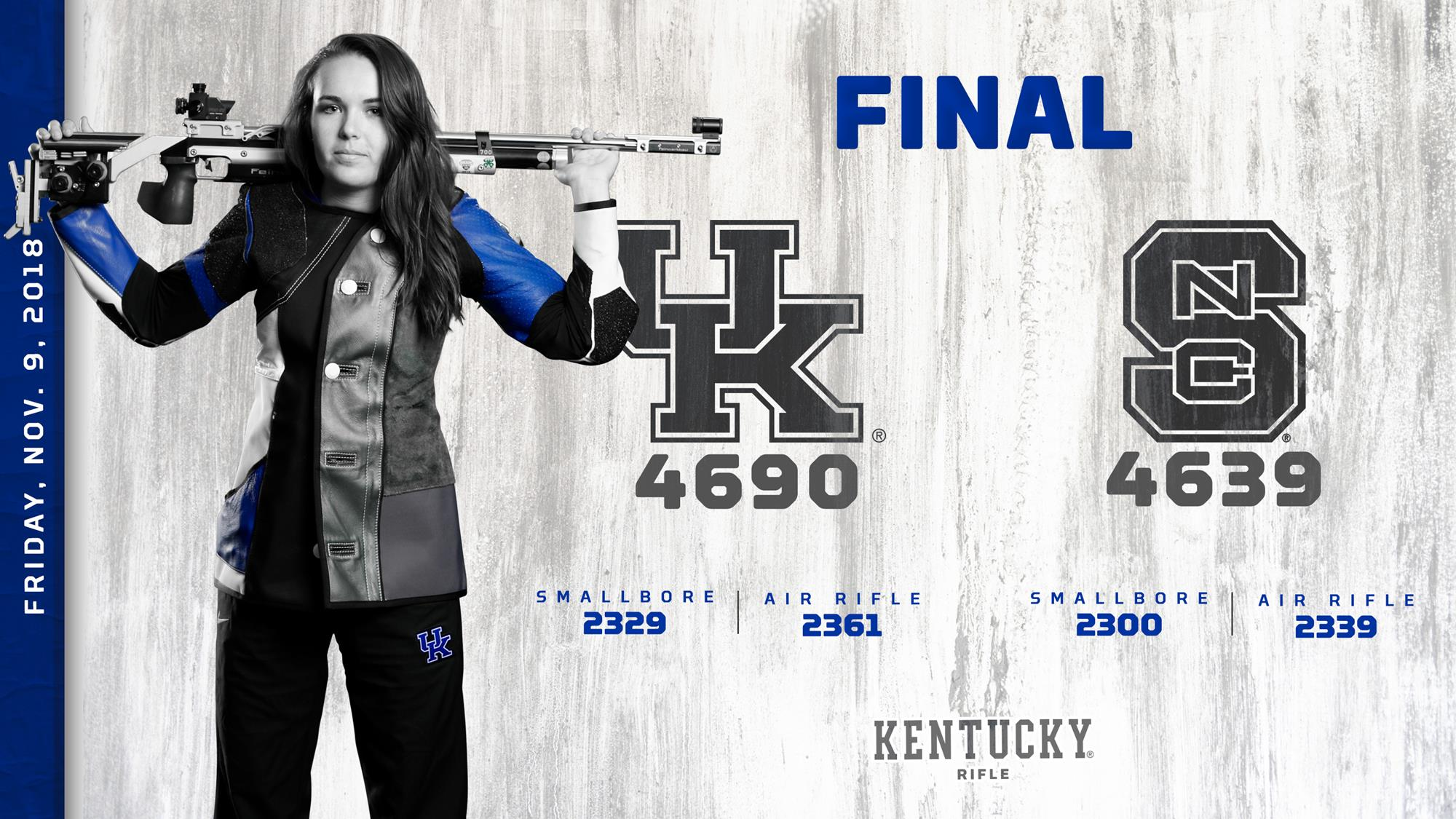 Kentucky Rifle Scores 4690 Friday vs NC State