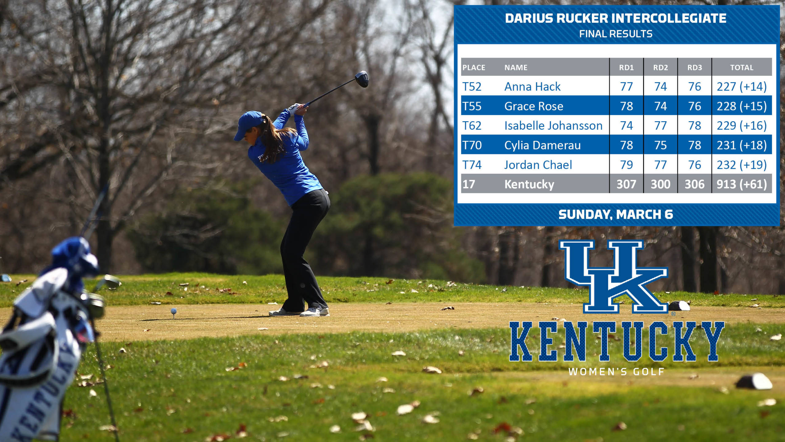 Hack, Rose Pace KWG at Darius Rucker Intercollegiate Conclusion