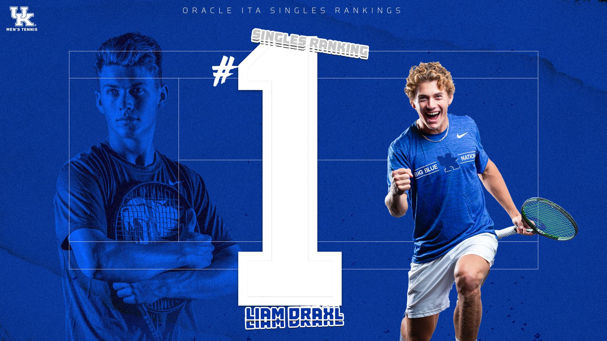 Liam Draxl Ranked Top Singles Player in NCAA Division I