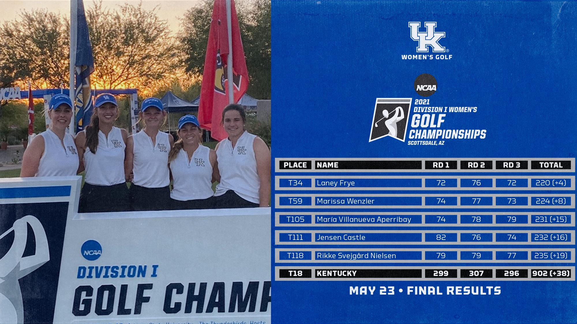 UK Women’s Golf Season Ends at NCAA Championship Third Round