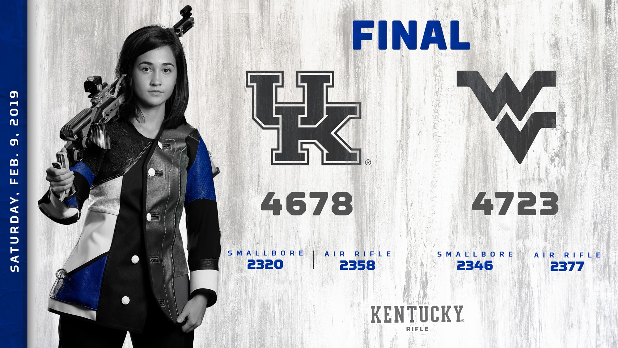 UK Drops First Match of 2018-19 with 4678 vs. WVU