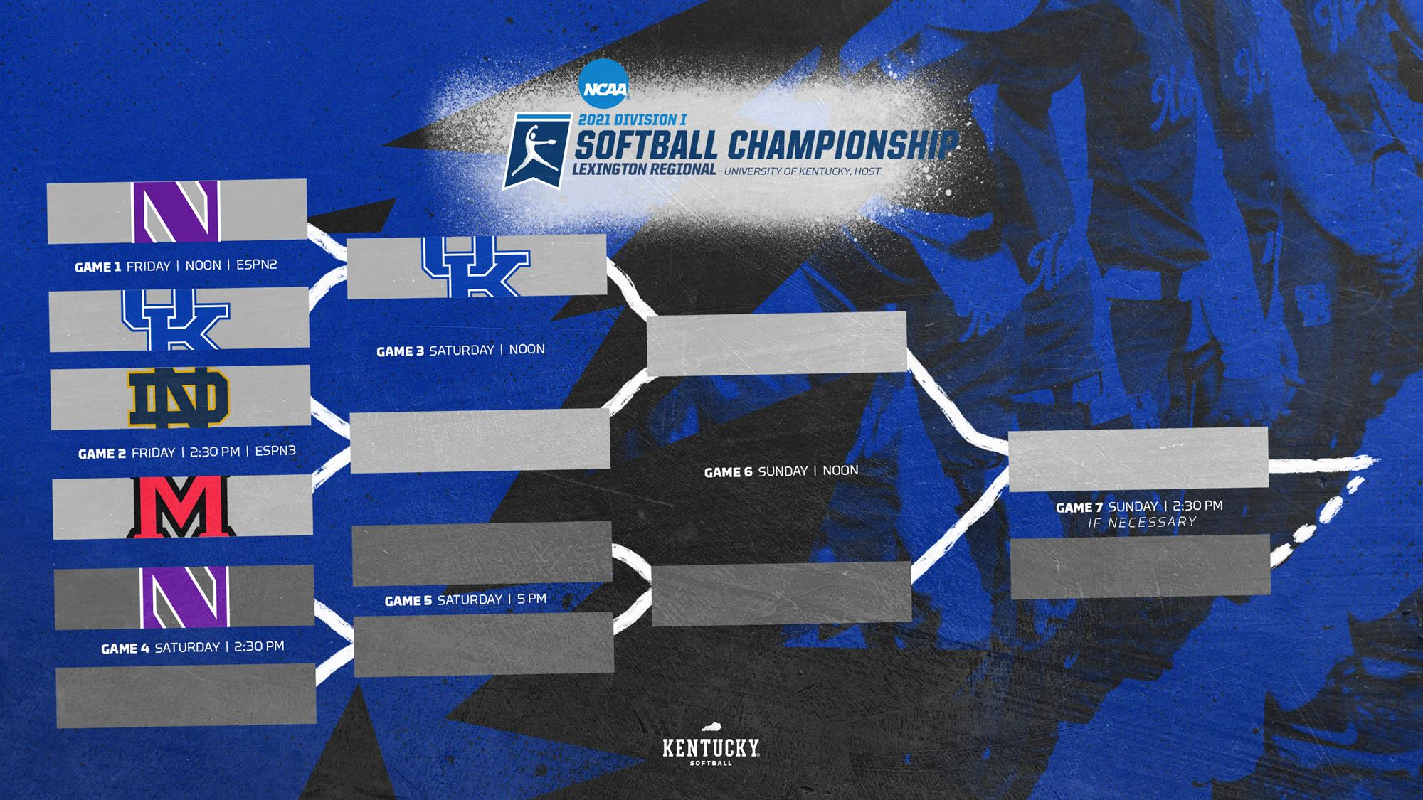 Humes’ Strong Effort, Smith’s RBI Send UK Into Winner’s Bracket