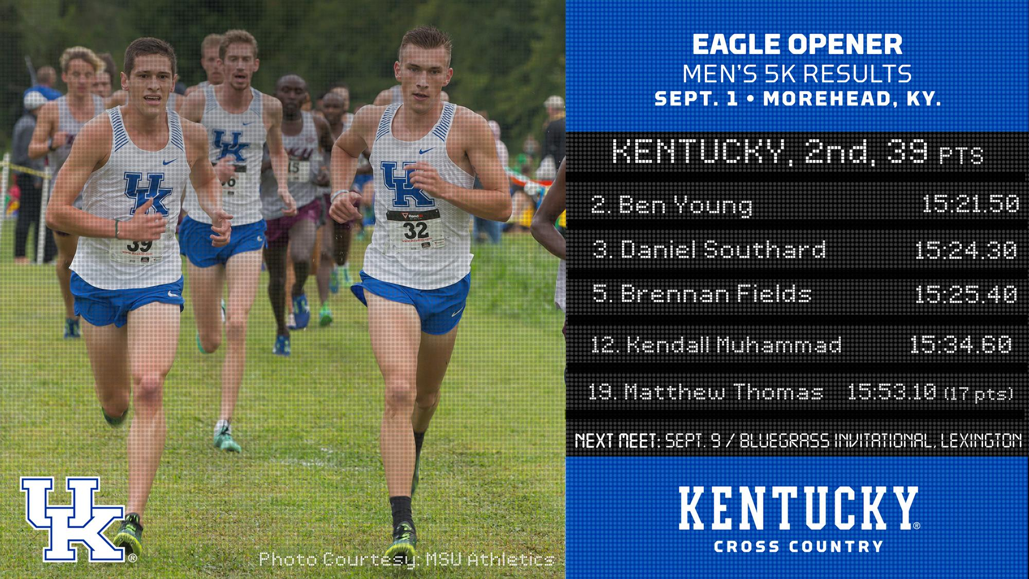 UKXC Men’s and Women’s Teams Second at Eagle Opener