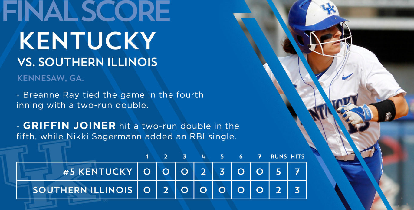 Ray, Joiner Hit 2-RBI Doubles to Lift No. 5 Softball Over SIU