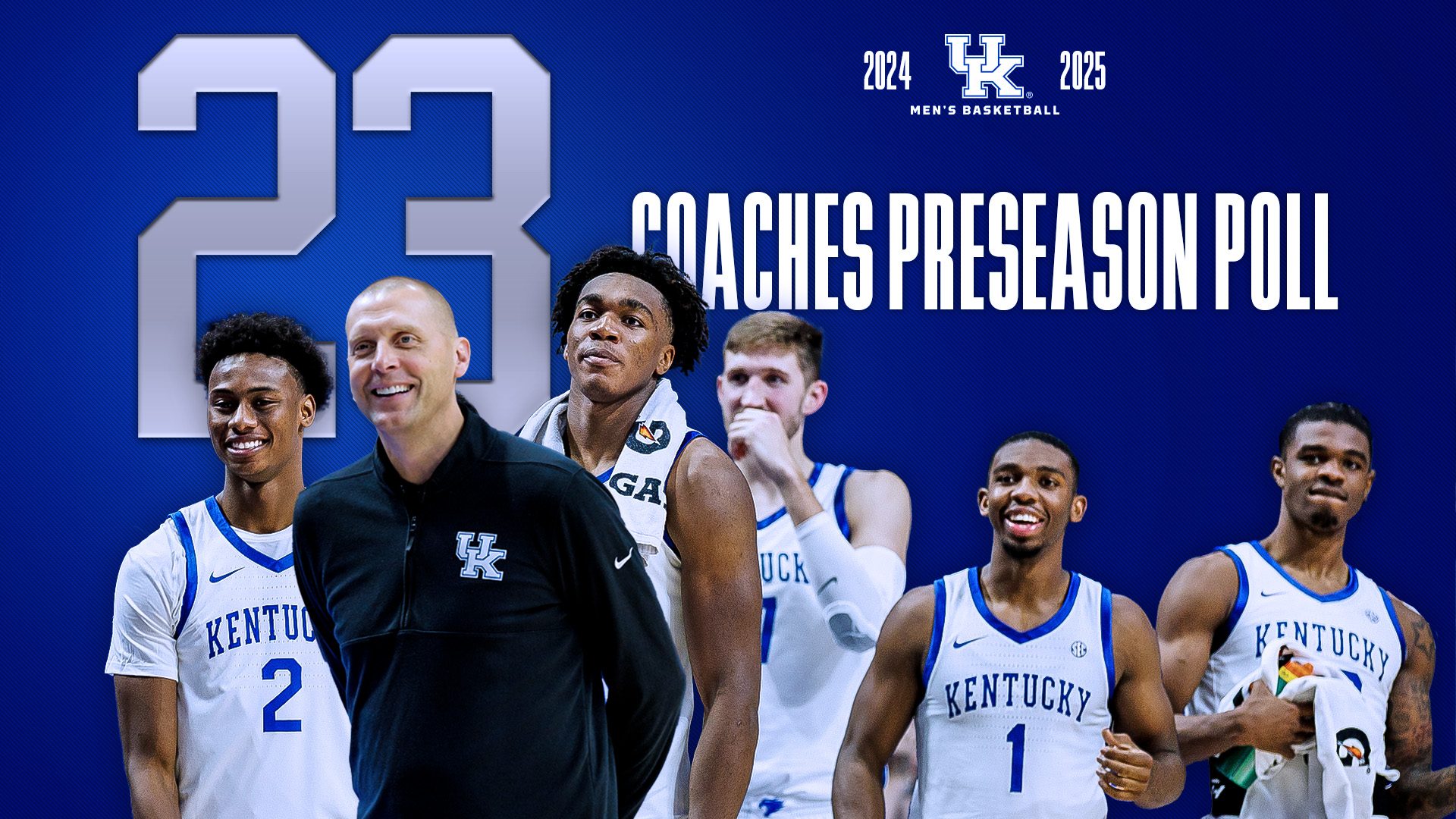 Men’s Basketball Slotted at No. 23 in Preseason Coaches Poll