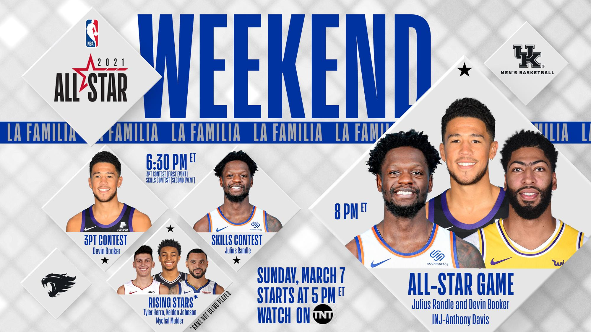 UK Men’s Basketball Well Represented at NBA All-Star Weekend