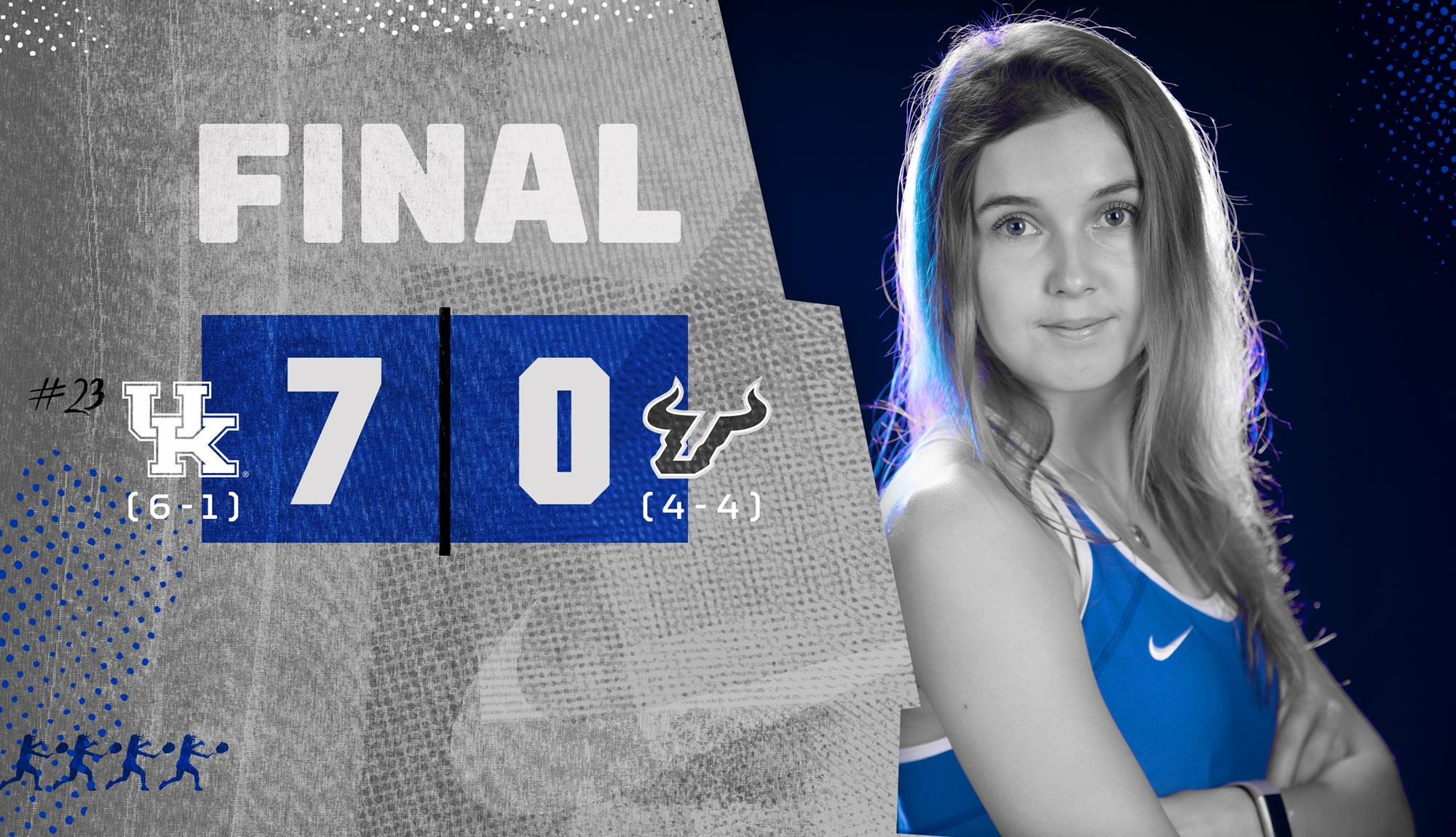 Kentucky Remains Unbeaten at Home after a Clean Sweep of South Florida