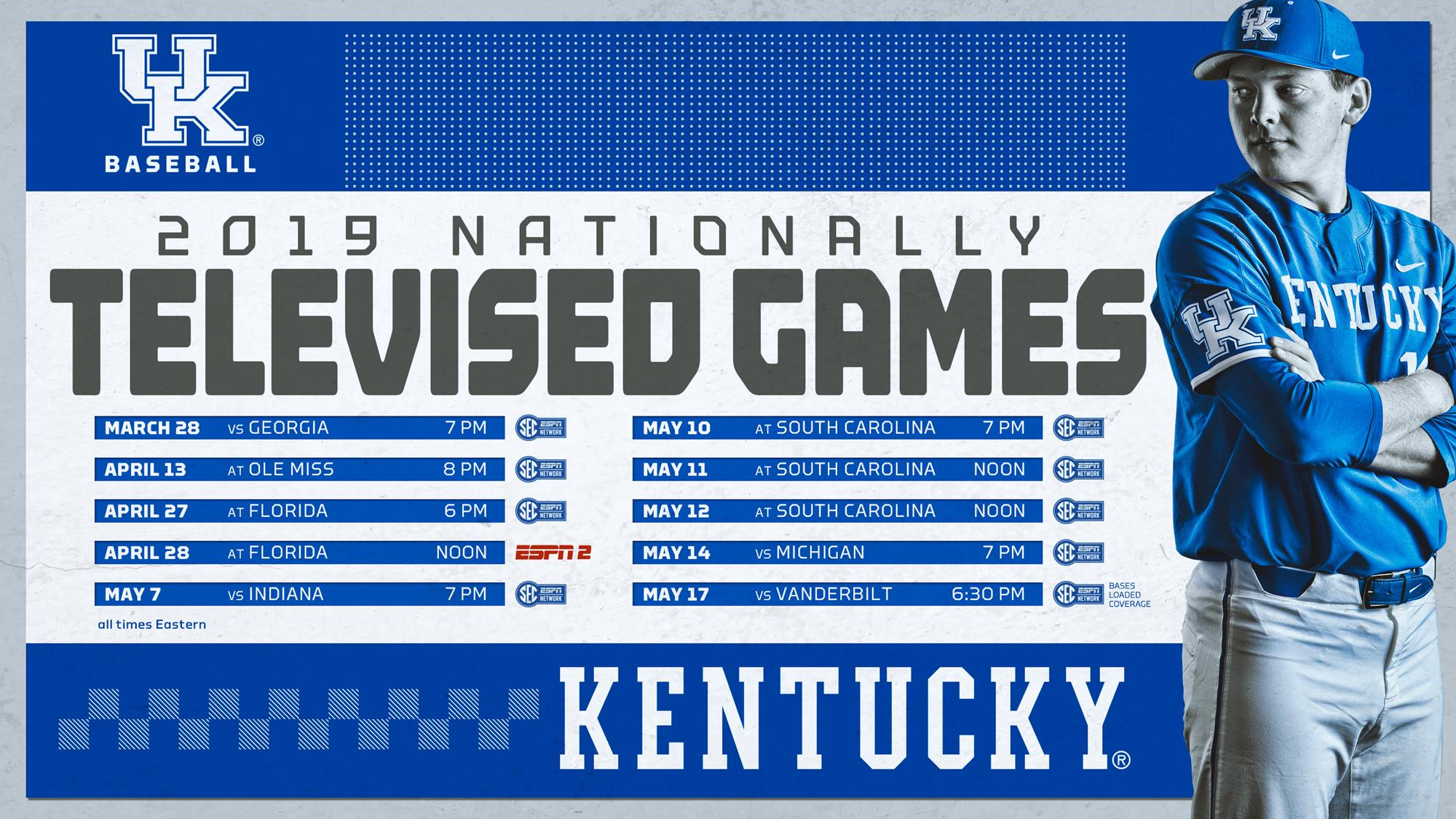 Kentucky Selected For Nine Nationally Televised Games