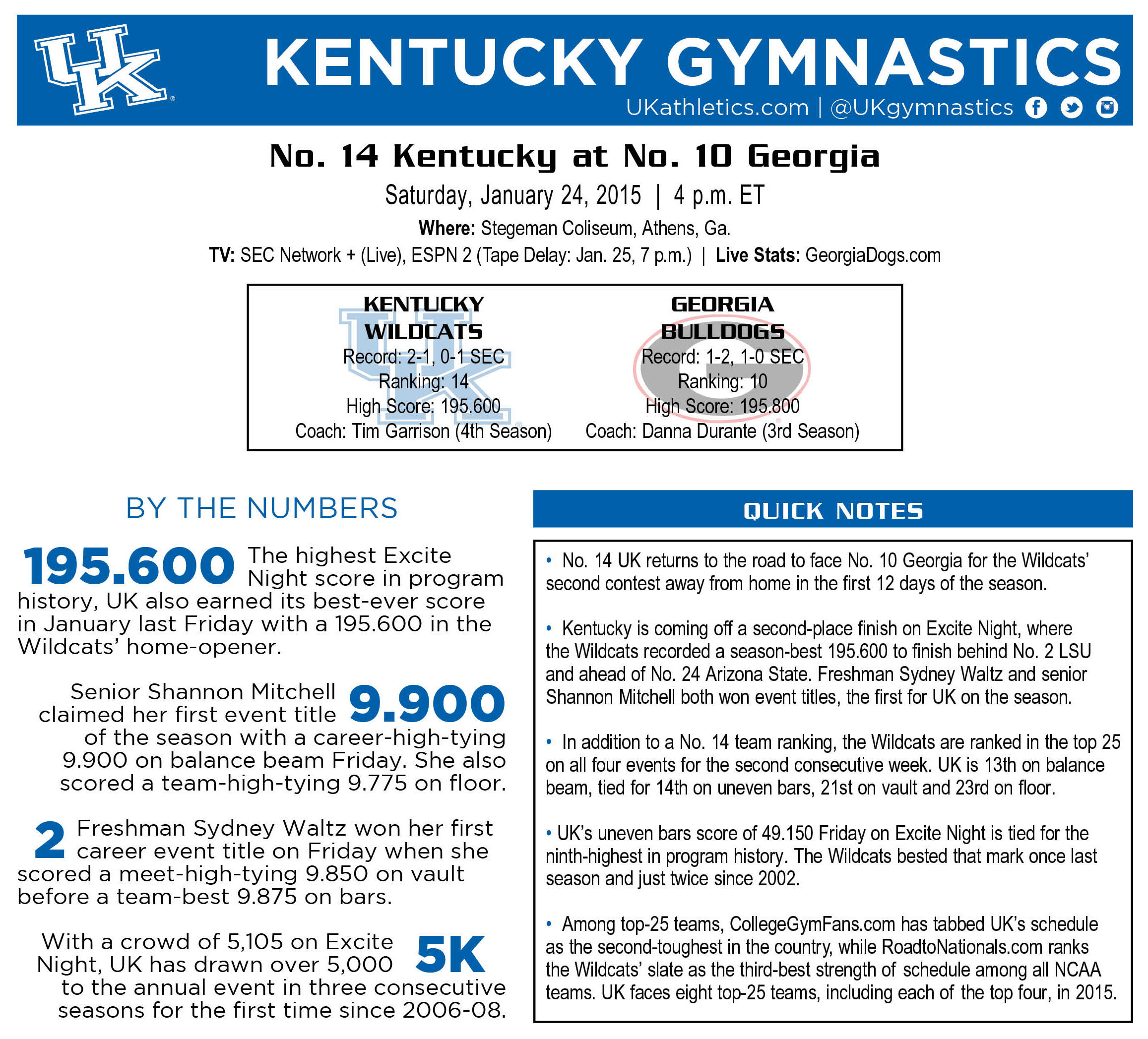 Gymnastics Returns to the Road for Top-15 Matchup at Georgia