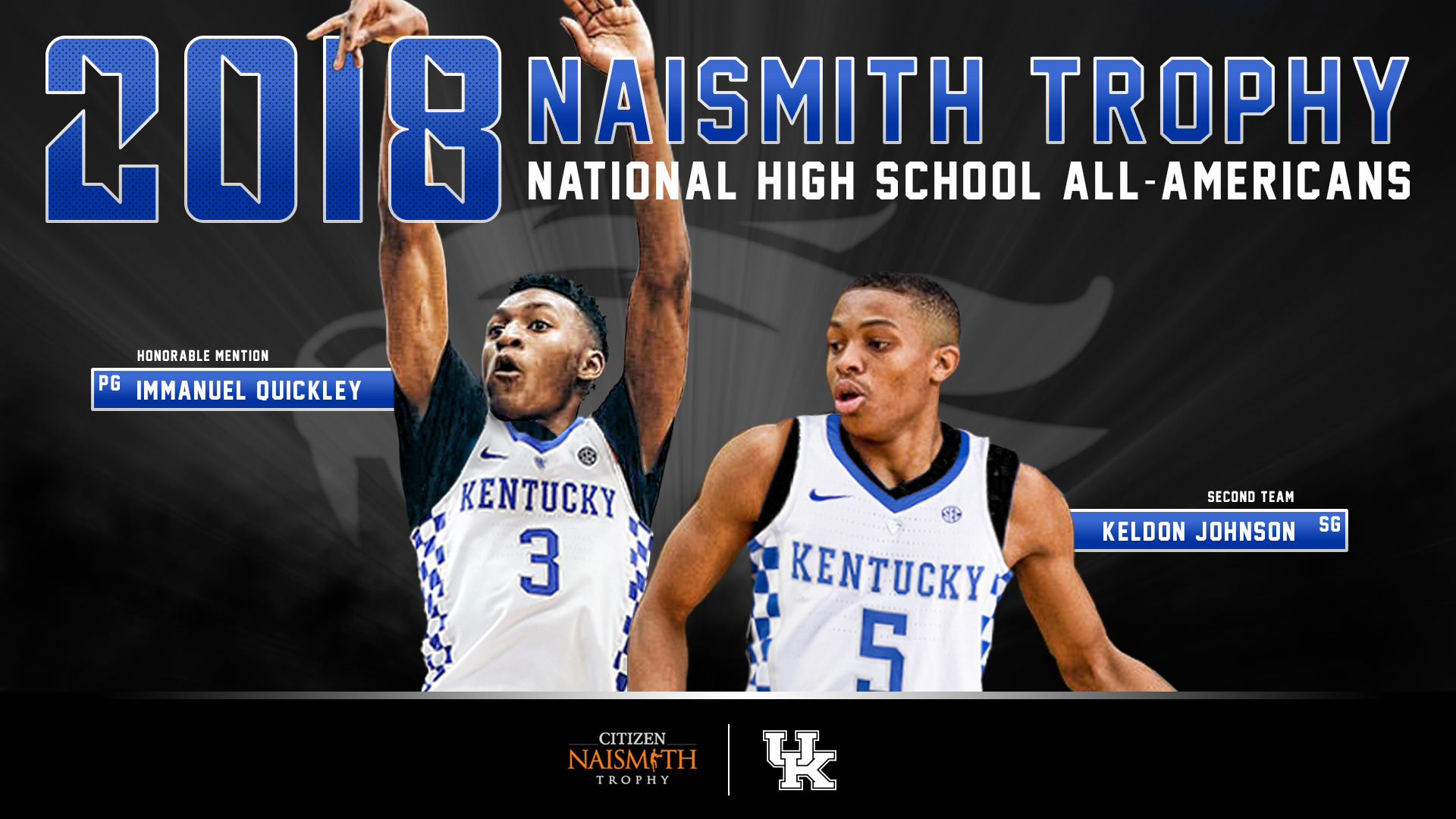 MBB Signees Johnson, Quickley Earn Naismith All-America Honors