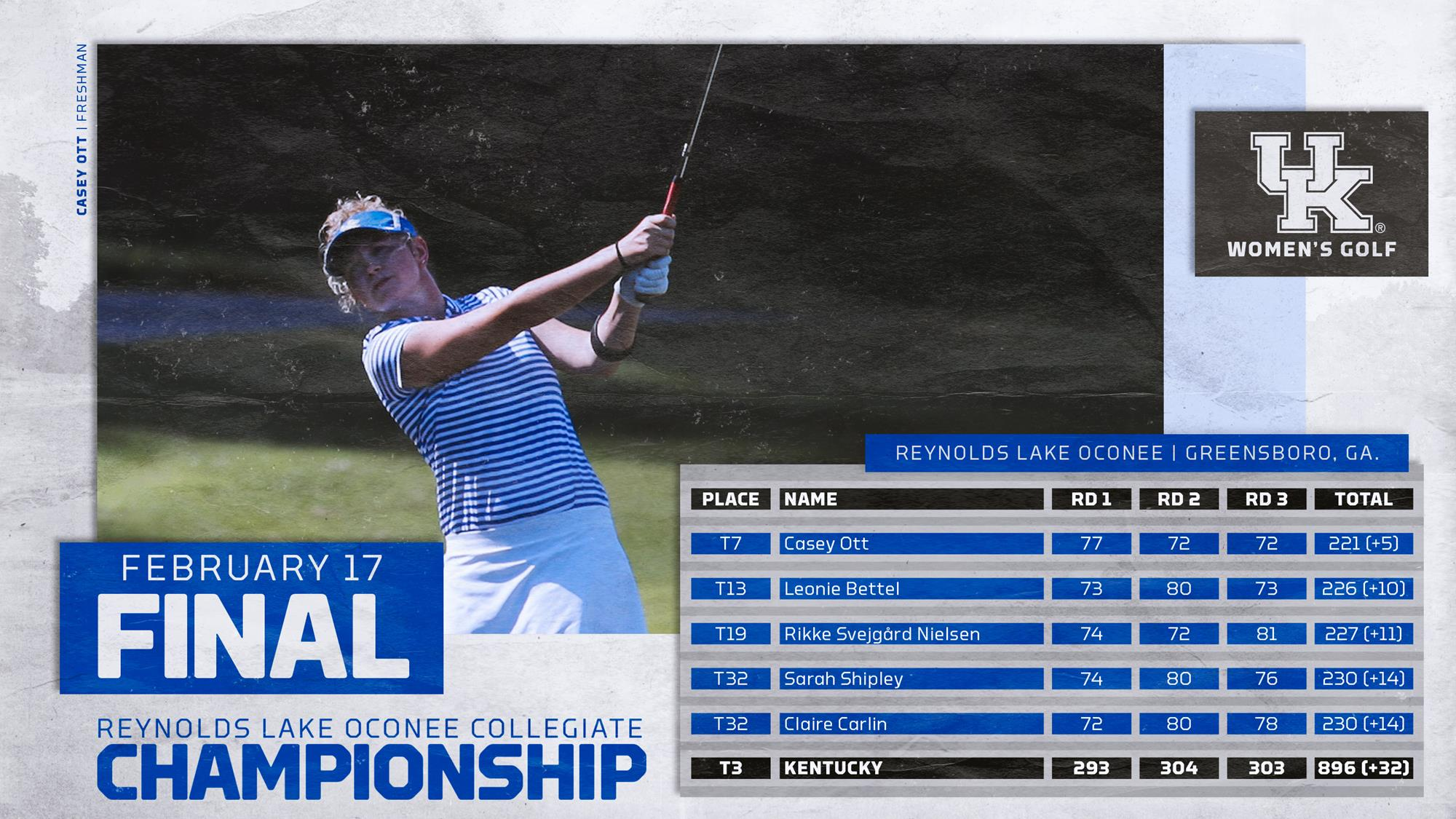 Ott, Bettel Lead UK to Top-Three Finish at Reynolds Lake Oconee