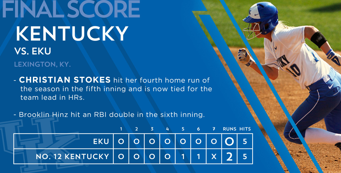 Stokes HR, Rethlake's First Win Lift Softball in Home Opener