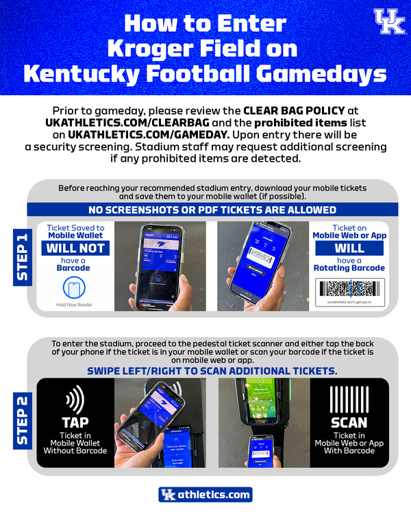 Pedestal Scanning Guide