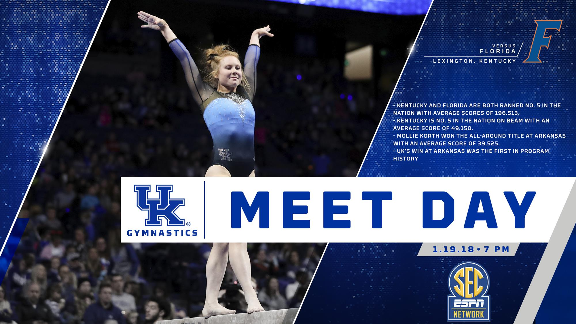 Kentucky Gymnastics Welcomes Florida for Top-Five Showdown