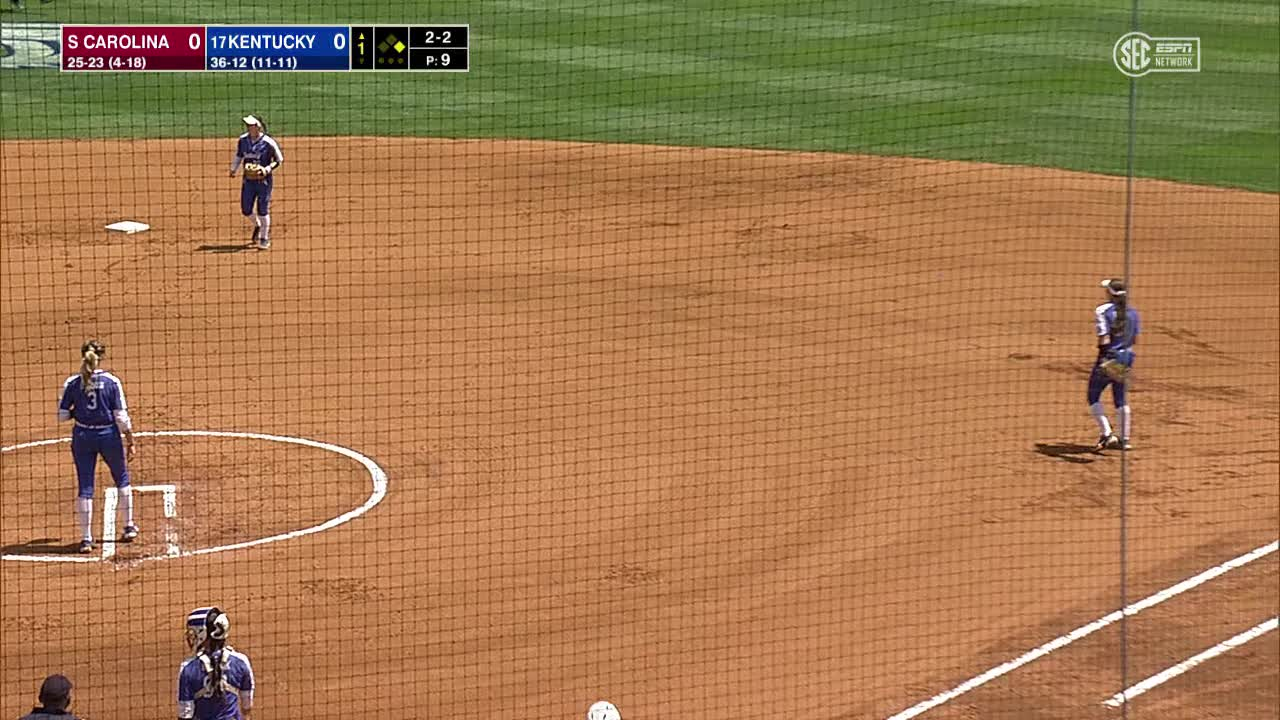 SB: Kentucky 6, South Carolina 3