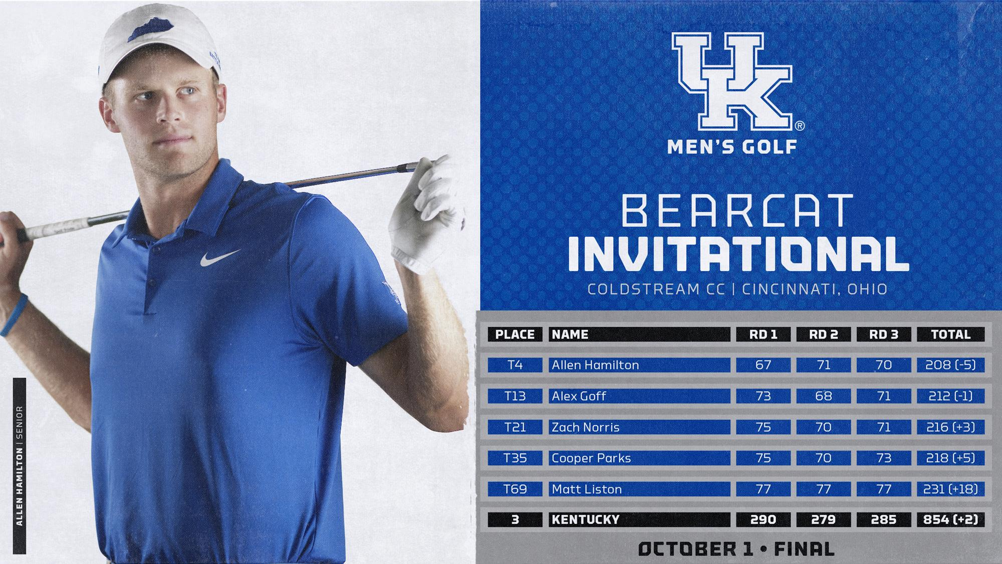 Hamilton’s Career-Best Finish Leads Cats to Third at Bearcat