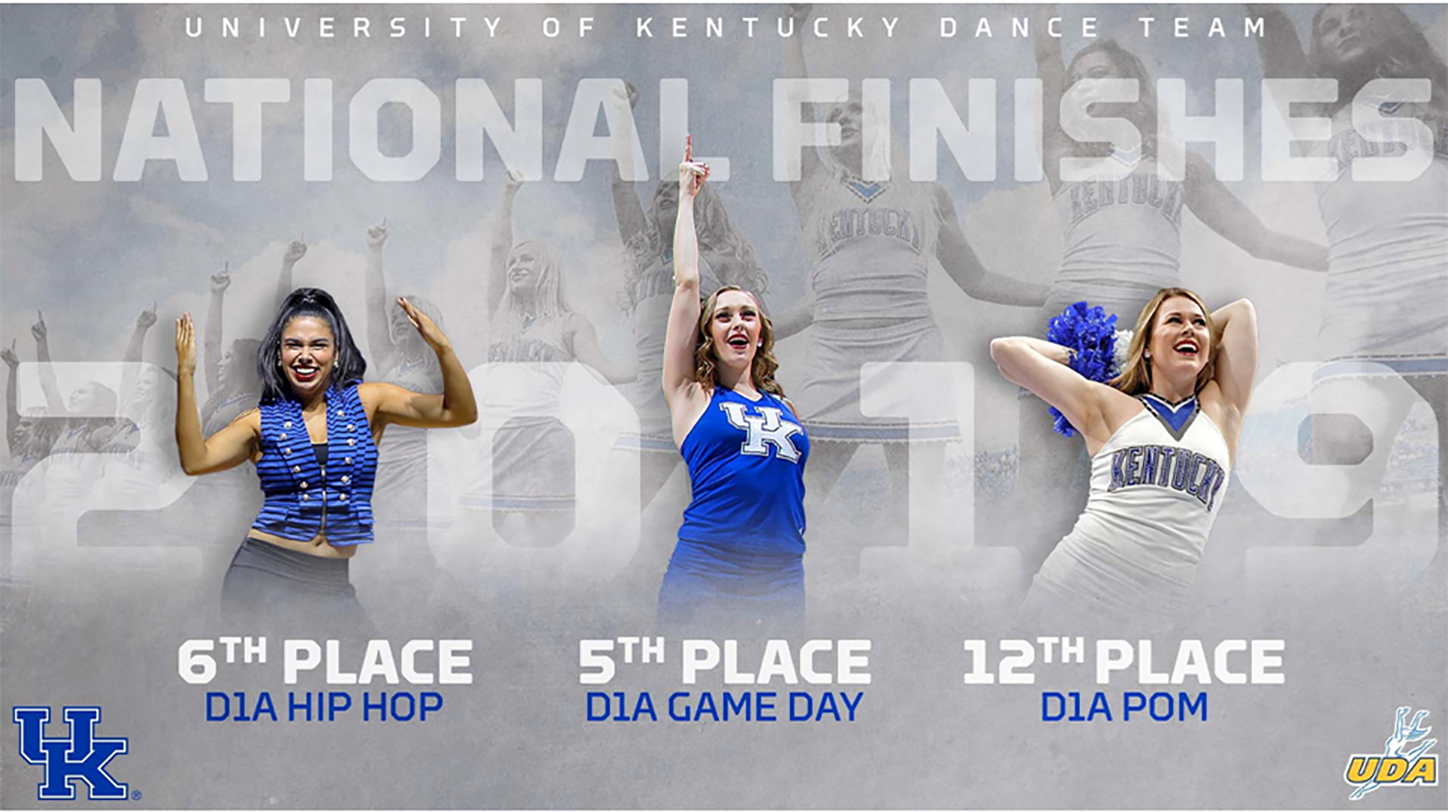 Kentucky Dance Team Sixth Nationally in Hip-Hop Competition