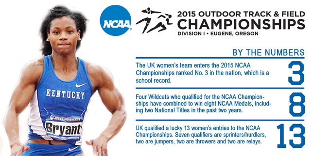 Track & Field Preparing for NCAA Championships: By the Numbers