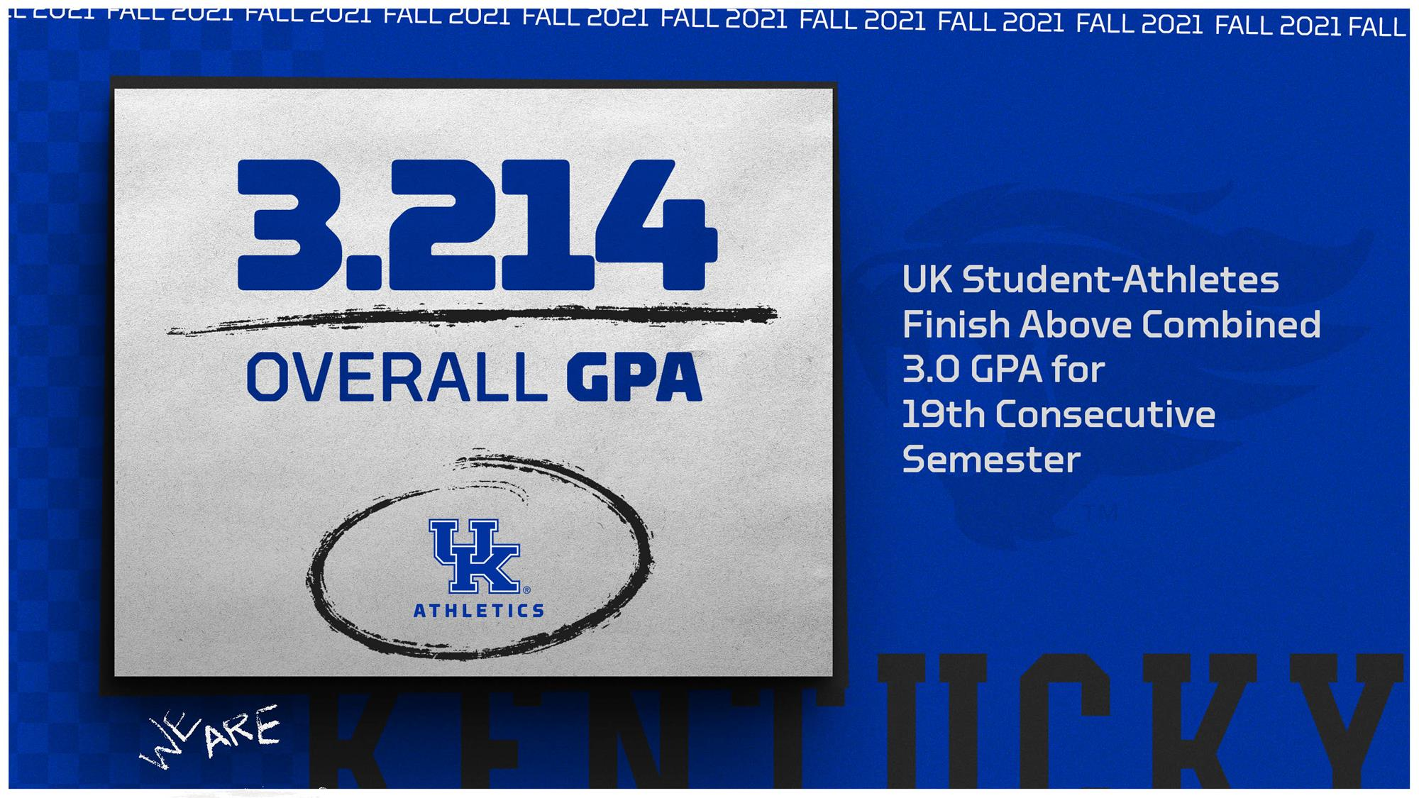 UK Athletics’ 3.0 GPA Streak Reaches 19 Semesters