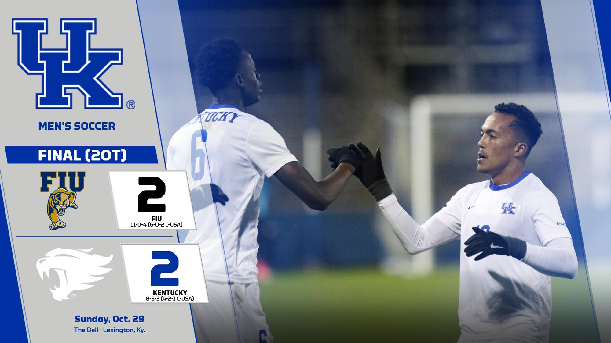 10-Men UK Claws Back Twice to Draw No. 8 FIU 2-2 Sunday