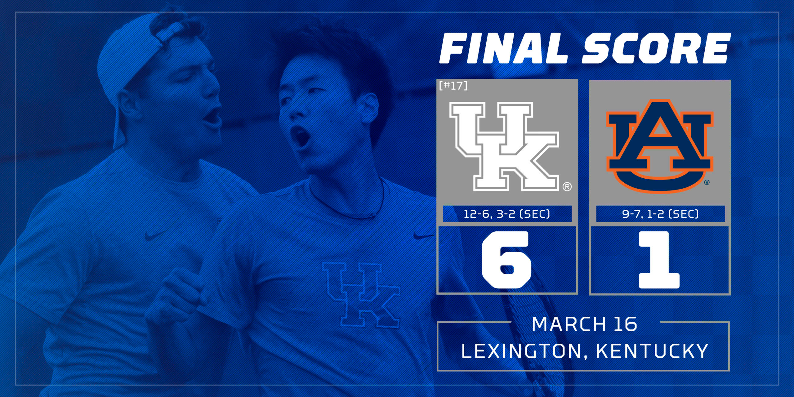 No. 17 Kentucky Defeats Auburn, 6-1